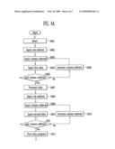 Flash Memory Device and Method of Programming the Same diagram and image