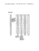 MULTILEVEL STORAGE NONVOLATILE SEMICONDUCTOR MEMORY DEVICE ENABLING HIGH-SPEED DATA READING AND HIGH-SPEED DATA WRITING diagram and image