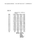 MULTILEVEL STORAGE NONVOLATILE SEMICONDUCTOR MEMORY DEVICE ENABLING HIGH-SPEED DATA READING AND HIGH-SPEED DATA WRITING diagram and image