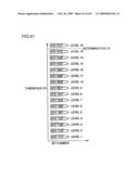 MULTILEVEL STORAGE NONVOLATILE SEMICONDUCTOR MEMORY DEVICE ENABLING HIGH-SPEED DATA READING AND HIGH-SPEED DATA WRITING diagram and image