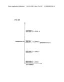 MULTILEVEL STORAGE NONVOLATILE SEMICONDUCTOR MEMORY DEVICE ENABLING HIGH-SPEED DATA READING AND HIGH-SPEED DATA WRITING diagram and image