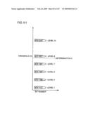 MULTILEVEL STORAGE NONVOLATILE SEMICONDUCTOR MEMORY DEVICE ENABLING HIGH-SPEED DATA READING AND HIGH-SPEED DATA WRITING diagram and image