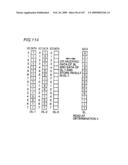 MULTILEVEL STORAGE NONVOLATILE SEMICONDUCTOR MEMORY DEVICE ENABLING HIGH-SPEED DATA READING AND HIGH-SPEED DATA WRITING diagram and image