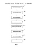 METHOD AND SYSTEM FOR DETERMINING AZIMUTH PARAMETERS FOR SEISMIC DATA PROCESSING diagram and image