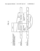 APPARATUS AND METHOD FOR RECORDING DIGITAL DATA diagram and image