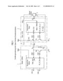 Method for the Transmission of Data Using Self-Diagnostic Pulse Width Modulation diagram and image