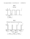 Method for the Transmission of Data Using Self-Diagnostic Pulse Width Modulation diagram and image