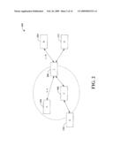 RESERVATION BASED MAC PROTOCOL diagram and image