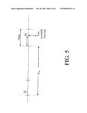 RESERVATION BASED MAC PROTOCOL diagram and image