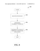 RESERVATION BASED MAC PROTOCOL diagram and image