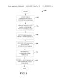 RESERVATION BASED MAC PROTOCOL diagram and image