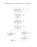 RESERVATION BASED MAC PROTOCOL diagram and image