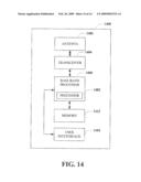 RESERVATION BASED MAC PROTOCOL diagram and image