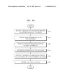 METHOD AND APPARATUS FOR CONTROLLING QUALITY OF SERVICE IN UNIVERSAL PLUG AND PLAY NETWORK diagram and image