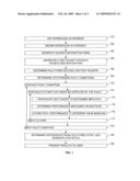 TRAFFIC INDEPENDENT SURVIVABILITY ANALYSIS diagram and image