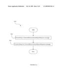 METHOD AND APPARATUS FOR REQUESTING A CHANNEL MEASUREMENT REPORT IN WIRELESS COMMUNICATION SYSTEMS diagram and image