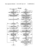 Information processing apparatus, information processing system, and program product diagram and image