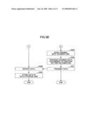 Information processing apparatus, information processing system, and program product diagram and image