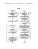 Information processing apparatus, information processing system, and program product diagram and image