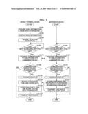 Information processing apparatus, information processing system, and program product diagram and image