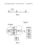 System and Method for Retransmissions in a Discontinuous Reception Configured System diagram and image