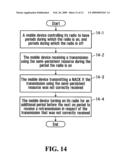 System and Method for Retransmissions in a Discontinuous Reception Configured System diagram and image