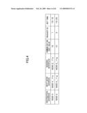 Wireless Communication Apparatus, Communication Routing Control Apparatus, Communication Routing Control Method and Communication System diagram and image