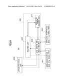 Wireless Communication Apparatus, Communication Routing Control Apparatus, Communication Routing Control Method and Communication System diagram and image