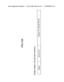 Wireless Communication Apparatus, Communication Routing Control Apparatus, Communication Routing Control Method and Communication System diagram and image