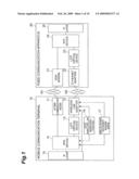 MOBILE COMMUNICATION TERMINAL, COMMUNICATION APPARATUS, MOBILE COMMUNICATION METHOD, AND COMMUNICATION METHOD diagram and image