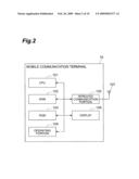 MOBILE COMMUNICATION TERMINAL, COMMUNICATION APPARATUS, MOBILE COMMUNICATION METHOD, AND COMMUNICATION METHOD diagram and image