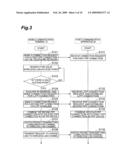 MOBILE COMMUNICATION TERMINAL, COMMUNICATION APPARATUS, MOBILE COMMUNICATION METHOD, AND COMMUNICATION METHOD diagram and image