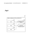 MOBILE COMMUNICATION TERMINAL, COMMUNICATION APPARATUS, MOBILE COMMUNICATION METHOD, AND COMMUNICATION METHOD diagram and image