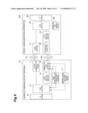 MOBILE COMMUNICATION TERMINAL, COMMUNICATION APPARATUS, MOBILE COMMUNICATION METHOD, AND COMMUNICATION METHOD diagram and image