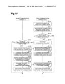 MOBILE COMMUNICATION TERMINAL, COMMUNICATION APPARATUS, MOBILE COMMUNICATION METHOD, AND COMMUNICATION METHOD diagram and image