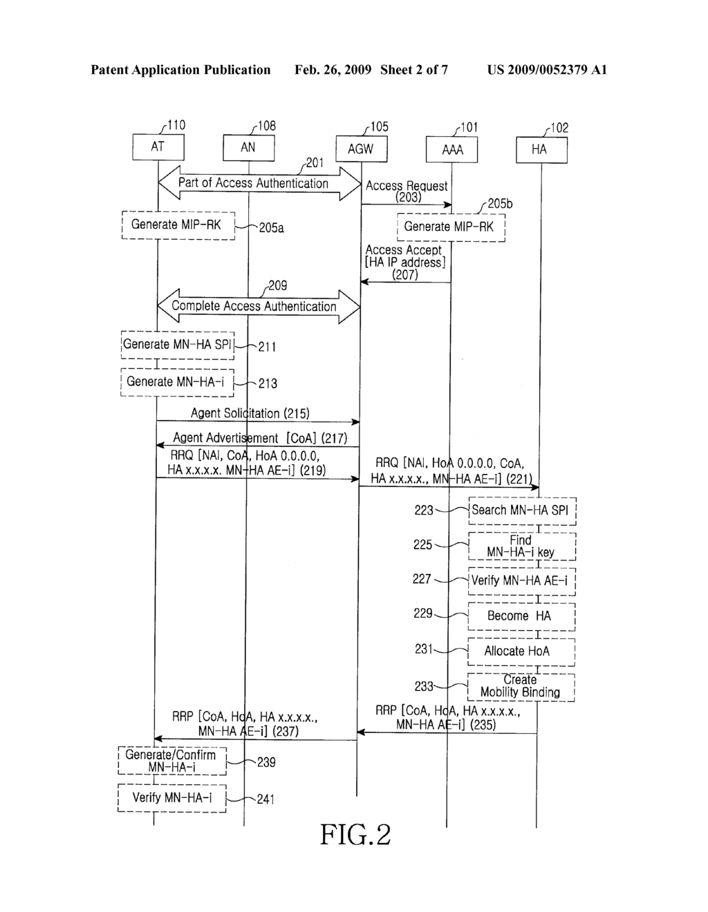 METHOD AND SYSTEM FOR MANAGING MOBILITY IN A MOBILE COMMUNICATION SYSTEM USING MOBILE INTERNET PROTOCOL - diagram, schematic, and image 03