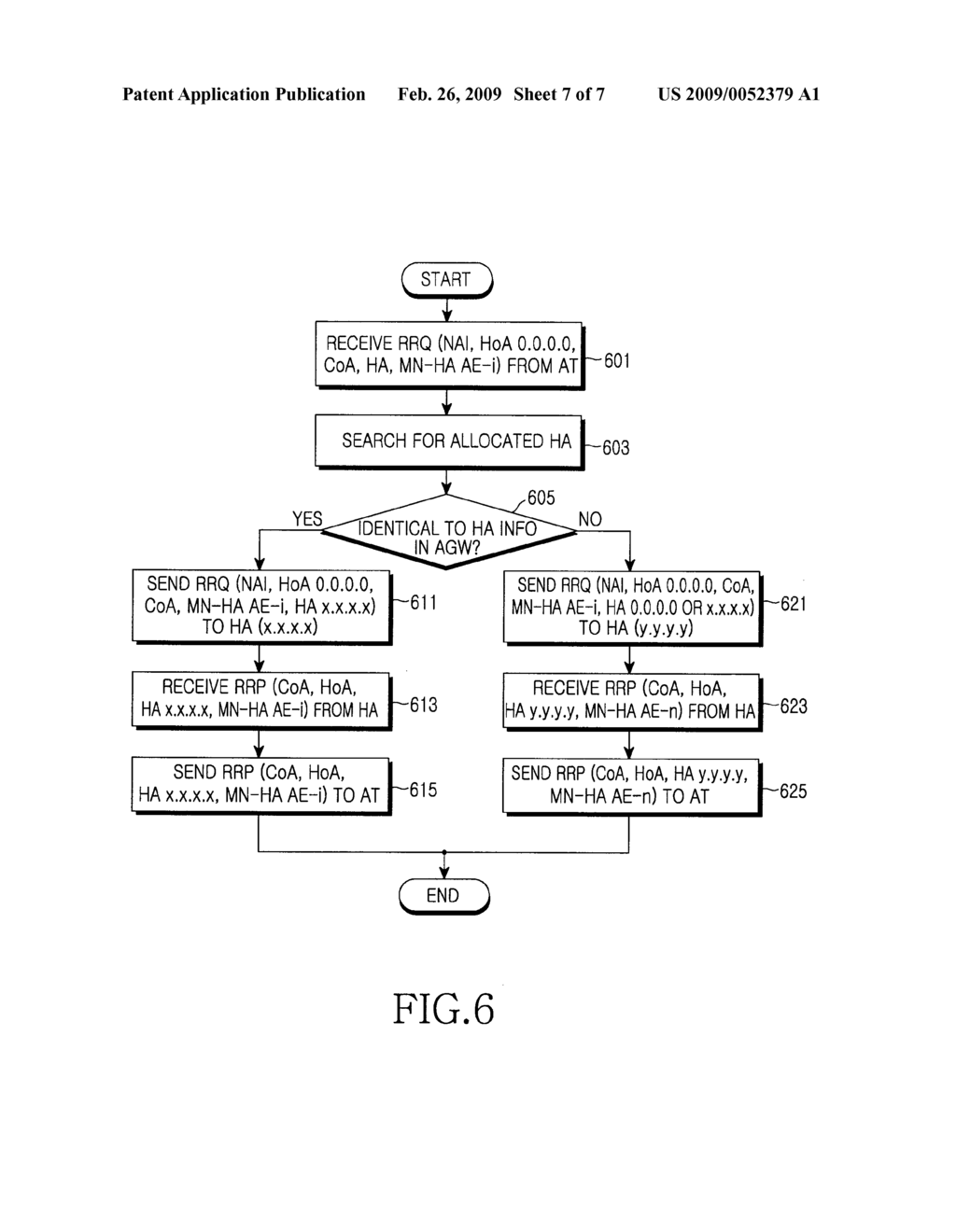 METHOD AND SYSTEM FOR MANAGING MOBILITY IN A MOBILE COMMUNICATION SYSTEM USING MOBILE INTERNET PROTOCOL - diagram, schematic, and image 08