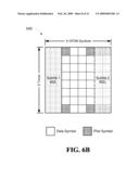 EFFICIENT CHANNEL STRUCTURE FOR A WIRELESS COMMUNICATION SYSTEM diagram and image