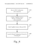 Infrastructure-Based Enabling Indication for Dynamic Frequency Selection in Wireless Networks diagram and image