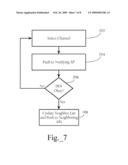 Infrastructure-Based Enabling Indication for Dynamic Frequency Selection in Wireless Networks diagram and image