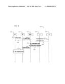 Apparatus and method for signaling in a wireless communication system diagram and image