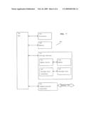 Apparatus and method for signaling in a wireless communication system diagram and image