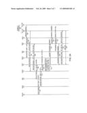 MULTIPLE ACCESS SERVICE CONVERGENCE diagram and image