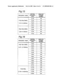 RADIO COMMUNICATION SYSTEM diagram and image