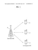 METHOD FOR TRANSMITTING AND RECEIVING DATA WITH SUPERFRAME STRUCTURE diagram and image