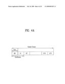 METHOD FOR TRANSMITTING AND RECEIVING DATA WITH SUPERFRAME STRUCTURE diagram and image