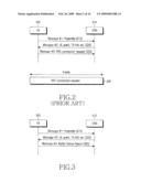 METHOD AND APPARATUS FOR PERFORMING RANDOM ACCESS PROCEDURE IN A MOBILE COMMUNICATION SYSTEM diagram and image