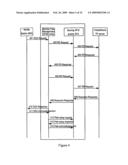 METHOD FOR PROCESSING DYNAMIC SERVICE FLOWS AND NETWORK-SIDE SERVICE FLOWS AND A COMMUNICATION APPARATUS diagram and image