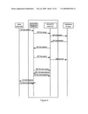 METHOD FOR PROCESSING DYNAMIC SERVICE FLOWS AND NETWORK-SIDE SERVICE FLOWS AND A COMMUNICATION APPARATUS diagram and image