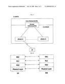 METHOD FOR REQUESTING RADIO RESOURCE IN MOBILE COMMUNICATIONS SYSTEM diagram and image